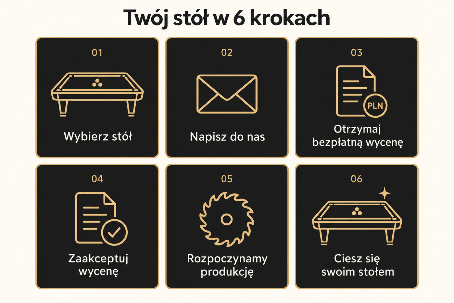 Twój stół w 6 krokach